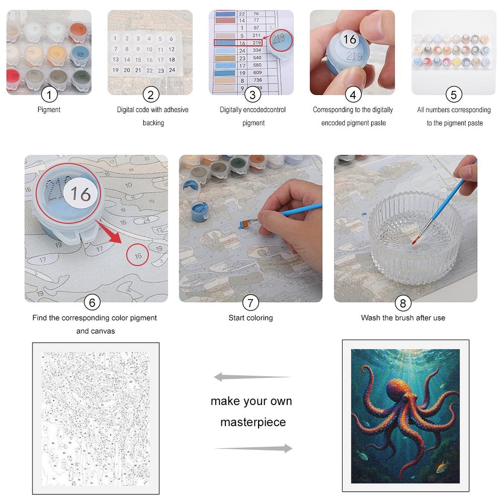 Paint by Numbers Kit for Adults, Underwater Colorful Octopus Scene Paint by Numbers, Easy Paint by Numbers Kit for Adults Beginner, DIY Adult Paint by Number Kits on Canvas, Home Decor