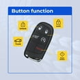 thumbnail image 2 of Replcament Smart Key Fob for Dodge Durango 2016 FCC M3N-40821302 M3N40821302 Part Number 68150061 68150061AC 68150061AB 68143505 Pack of 2, 2 of 8