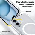 iPhone 16 Plus Crystal Clear MagSafe Case with Screen and Camera