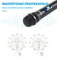 thumbnail image 5 of Sistema de micrófono inalámbrico BOMGE V410 de 4 canales con 4 micrófonos, 5 of 9