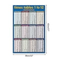 thumbnail image 5 of Children Wall Chart Multiplication 1 To 12 Kids Educational Math Learning Poster, 5 of 5