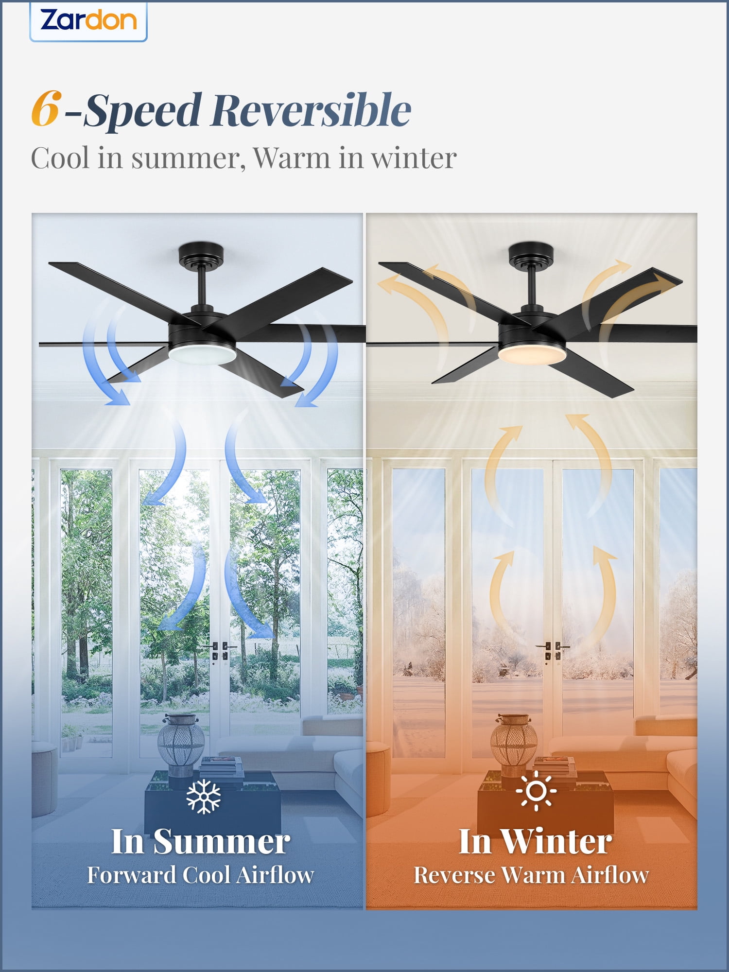 Zardon 56in Ceiling Fans with Light and Remote Control, 6 Speeds Reversible, for Indoor Outdoor, Black
