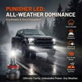 thumbnail image 6 of LUXSTER Punisher H4/9003/HB2 LED Headlight Bulbs, Dual High Low Beam, 40000LM Super Bright, 6000K Cool White, Plug and Play, Pack of 2, 6 of 7