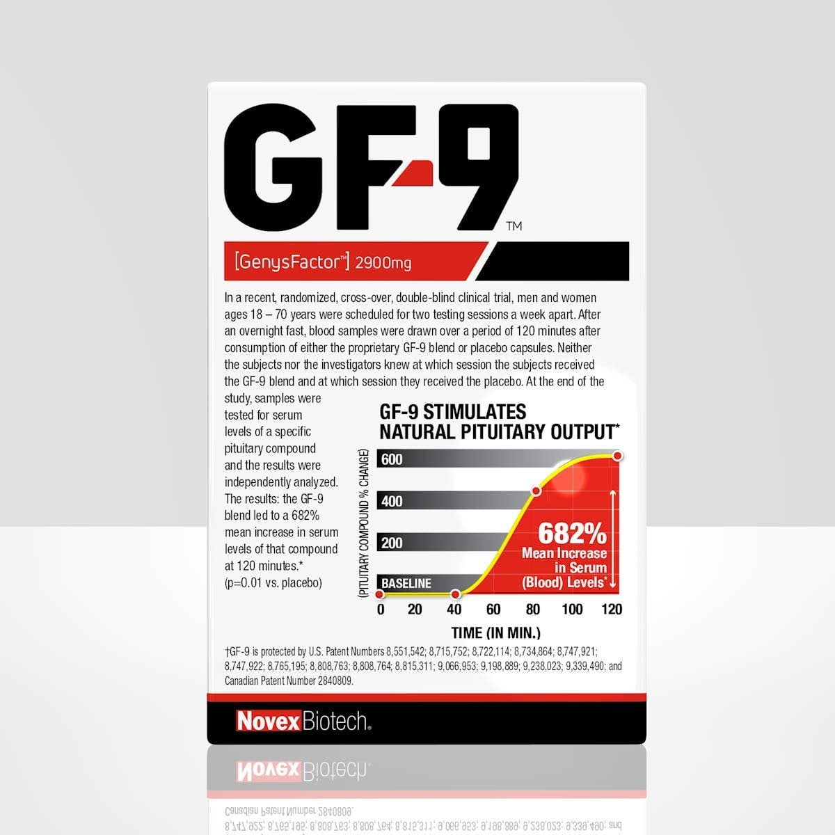 GF-9, 84 Count - Walmart.com