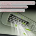 thumbnail image 4 of Rejilla de Ventilación de Aire del Techo Trasero No.9L1Z19893AG para Ford Expedition 2011-2020 Rejilla de Aire Acondicionado Beige 1 Pc, 4 of 6