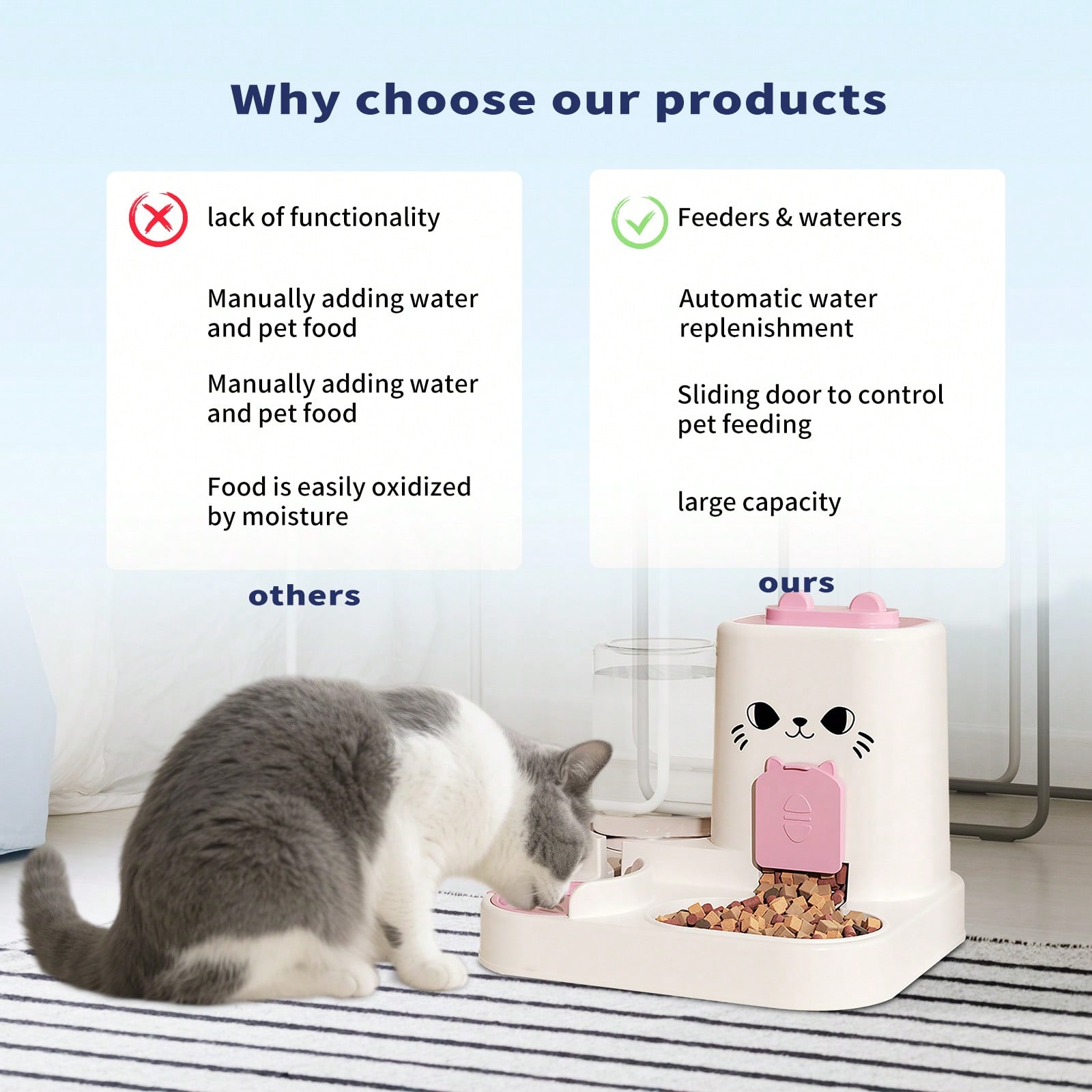 Automatic Cat Water Dispenser – 2-In-1 Large Capacity Drinking Fountain For All Cats, Available In Pink, Gray, Orange & Green