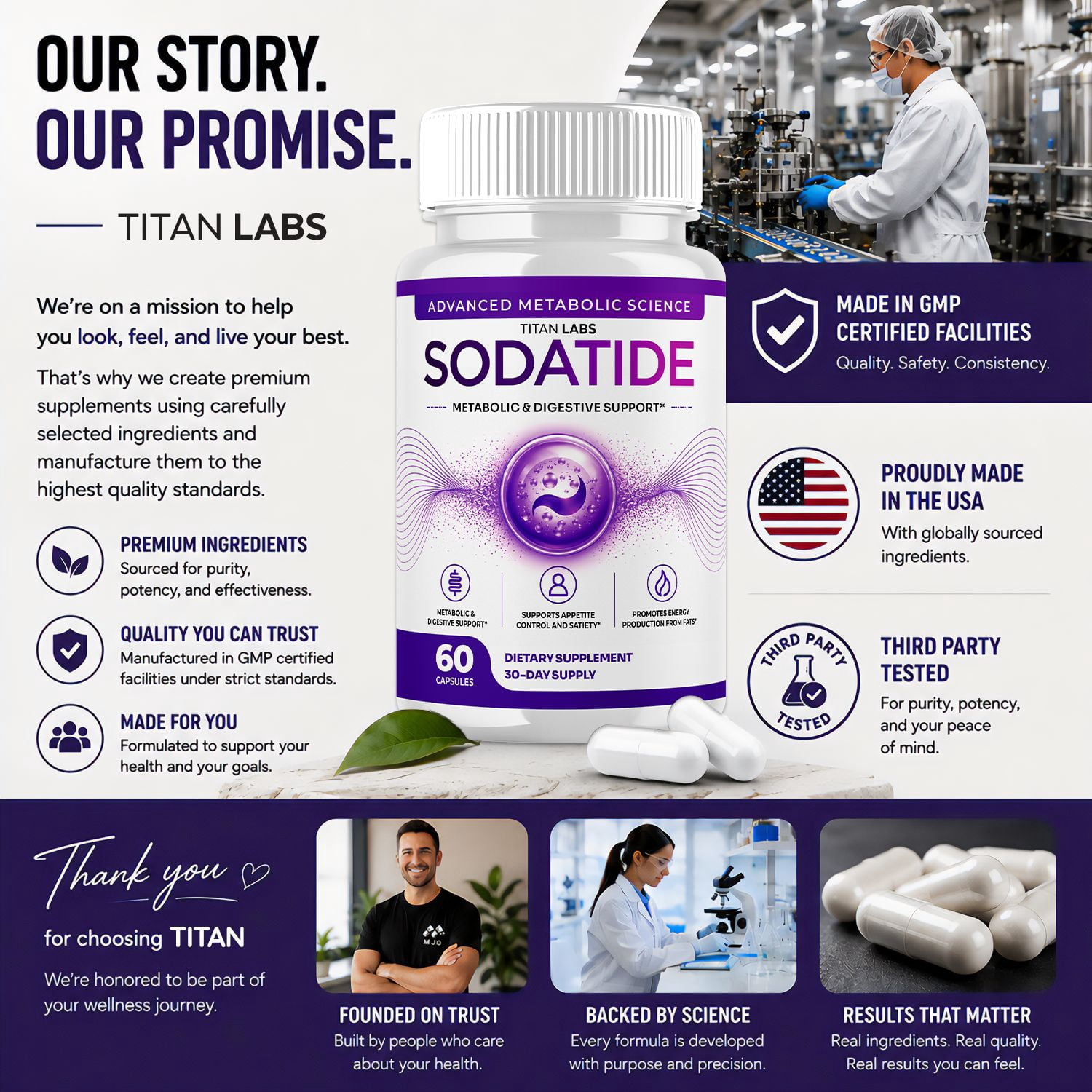 Sodatide Advanced Gut Support Pills Advanced Energy Vitamin Supplement Soda Tide 300 Capsules