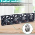 thumbnail image 3 of 4 in 1 80mm X 25mm AC 115V 220V Adjustable Speed Large Air Flow Cooling Fan with Metal Mesh for Server/PC/GPU Rig Kitchen EU Plug, 3 of 5