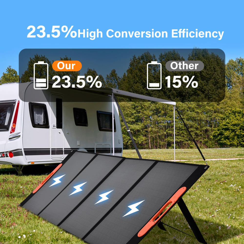 400W Foldable Solar Panel, 23.5% Efficient Monocrystalline Charger, IP65 Waterproof with Kickstands for RV Road Trips