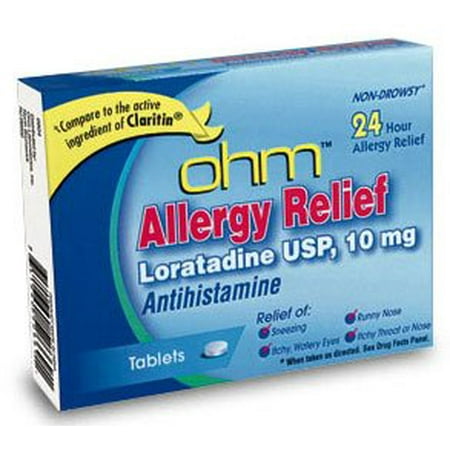 Desloratadine Vs Claritin D