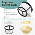 thumbnail image 6 of Monebena 2 Packs Reusable Coffee Filters 4-8 Cup, Coffee Filter Basket Universal Coffee Filter Replacement Safety Nylon Mesh Reusable Coffee Filters for Mr. Coffee Makers and Brewers, 6 of 8