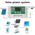 thumbnail image 2 of Lie 200w Kit de panel solar 60a 12v Cargador de batería con controlador, kaili Sencillez, 2 of 2