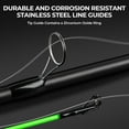 thumbnail image 6 of KastKing Spinning & SpinCast Combo, Fishing Rod and Reel Combo, Pre-Spooled Line ,Brute Tuff Composite Blanks & Graphite, 6 of 9