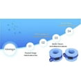 thumbnail image 5 of Poignets, Ensemble d'Exercice Fitness Manches Flottantes, 5 of 5