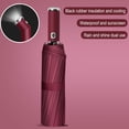 thumbnail image 1 of Fully Automatic LED Lighting Umbrella Three-Folding with Windproof Design for Rainy Nights Large Coverage and Rotatable Light Handle for Safety and Convenience, 1 of 9