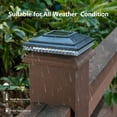 thumbnail image 3 of HUYIENO Solar Post Cap Lights,Outdoor Deck Fence Post Lights,Powerful Lithium Battery 20Lumens Two Light Modes Warm White/Bright White Suitable for 4x4 5x5 Wooden Posts,4x4 Viny Posts (Black, 8pk), 3 of 4