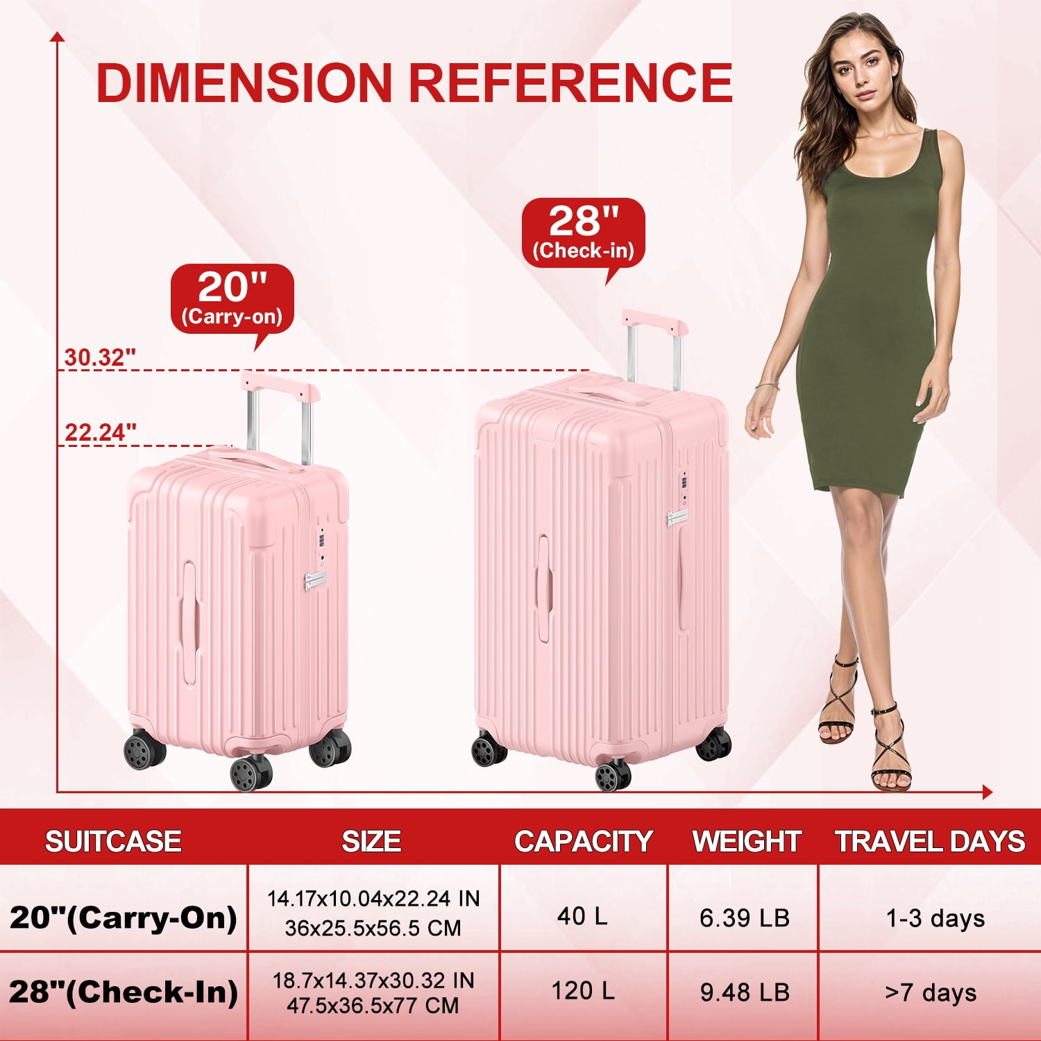 Carry on Luggage PC ABS Airline Approved Suitcase with Spinner Wheels TSA Lock Hardshell 20 inch Pink