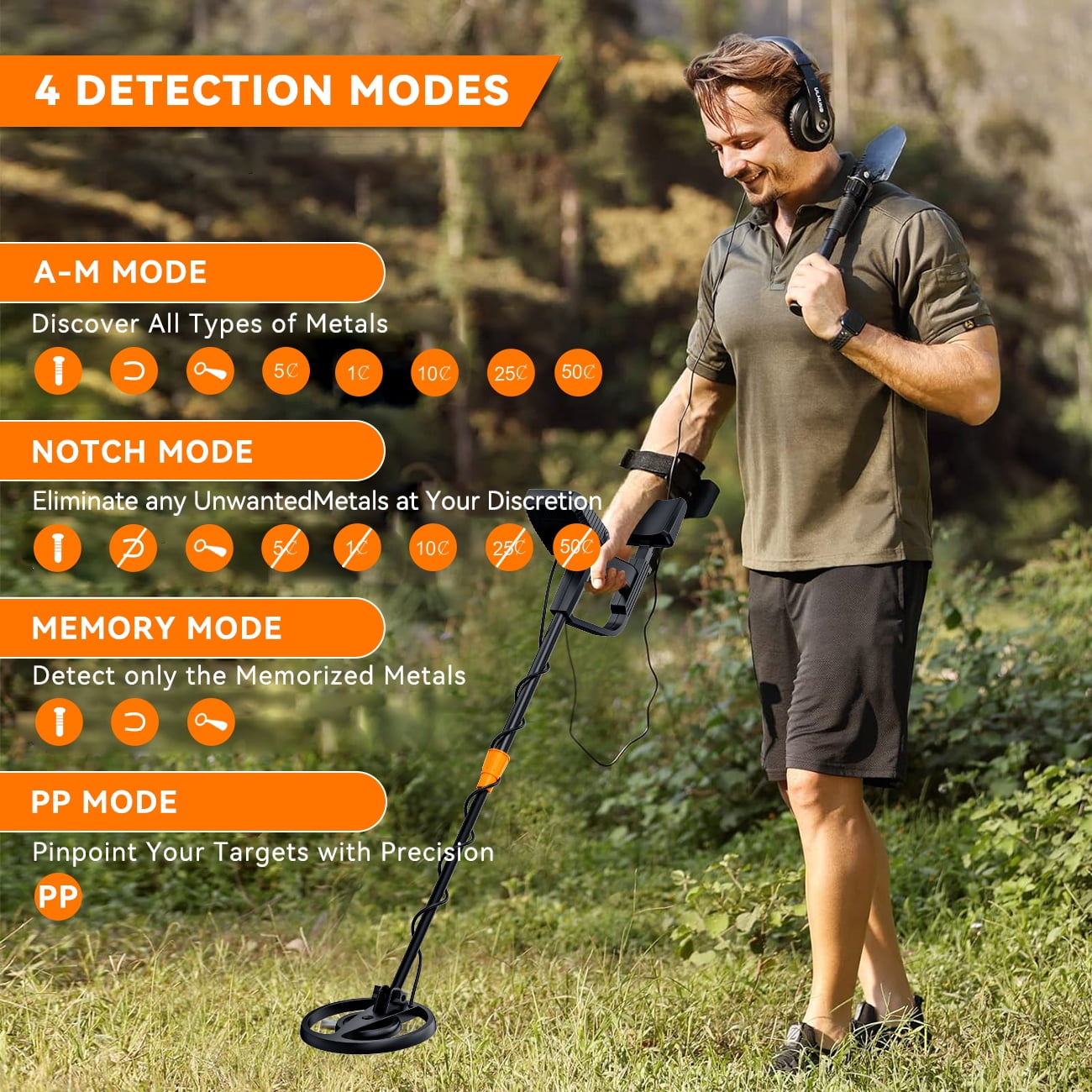 Metal Detector for All Ages: Waterproof Design for Gold Hunting, Reliable Anti-Interference Technology, Clear LCD Screen, Multiple Modes, IP68 Coiled Head