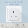 thumbnail image 2 of YQHWQ Smart Plug with Energy Monitoring, Voice Control, 2,4GHz WiFi Plug, Smart Life APP Wireless Remote Control and Timer Function, Work with and Google Home, 13A (2 Pa, 2 of 5