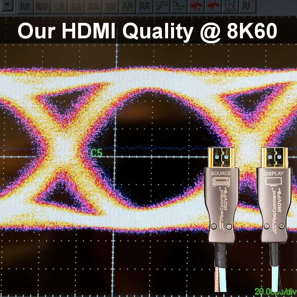 Fibercommand XG | FIBER Optic HDMI 2.1 Integrated Extender Cable
