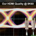 thumbnail image 5 of Fibercommand XG | FIBER Optic HDMI 2.1 Integrated Extender Cable, 5 of 19