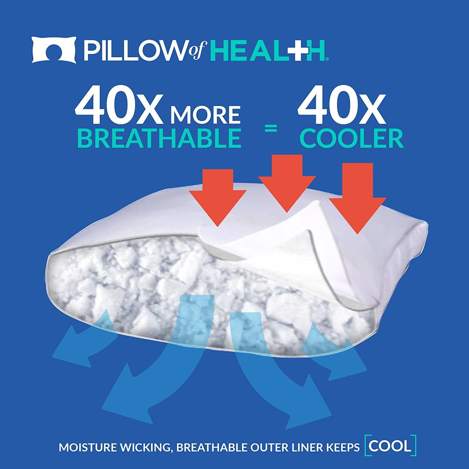 Side Sleeper Pillow — Elite Health