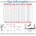 thumbnail image 4 of Women's Slip Ons Breathable Mesh Walking Mules Sneakers Open Back Slip on Shoes, 4 of 9