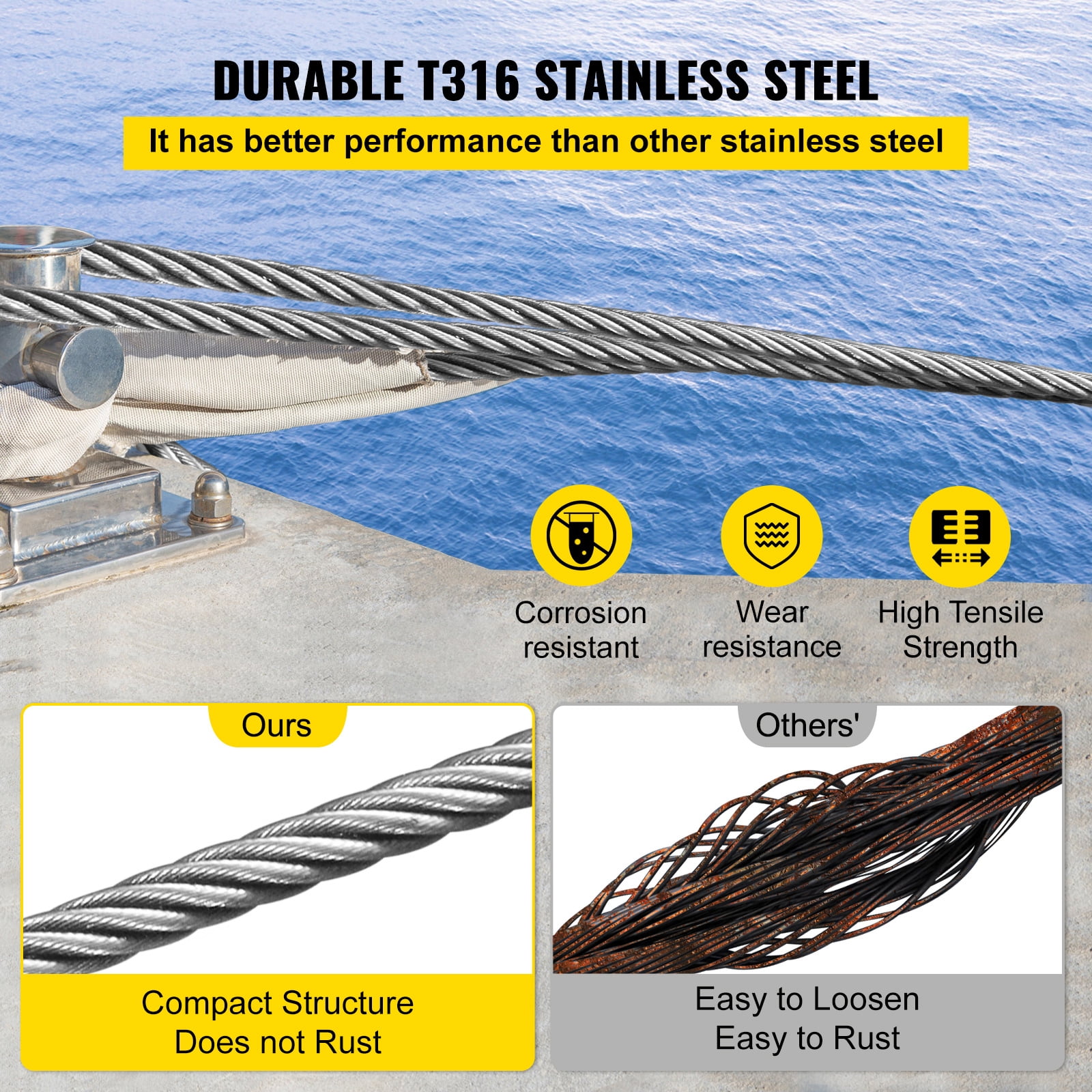 KFFKFF 316 Stainless Steel Wire Rope 500FT Stainless Steel Cable 5/32 Inch 1x19 Steel Cable for Railing Decking DIY Balustrade (500FT)