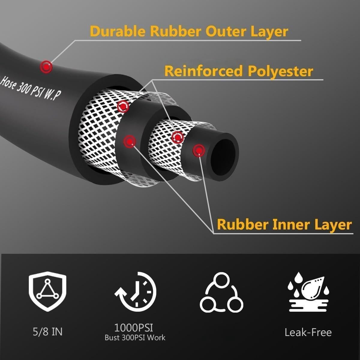 50ft *1 Inch Heavy Duty Rubber Garden Hose - 200psi Working  1000psi Burst Hot/cold Water Five-layered Braiding For Durability Versatile Gardening Agriculture Construction(black)