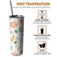 thumbnail image 6 of 20 OZ Travel Mug Slim Tumbler Cup with Straw,Thermal with Lids for Hot and Cold Drinks for Outdoor Sports Wedding, 6 of 7