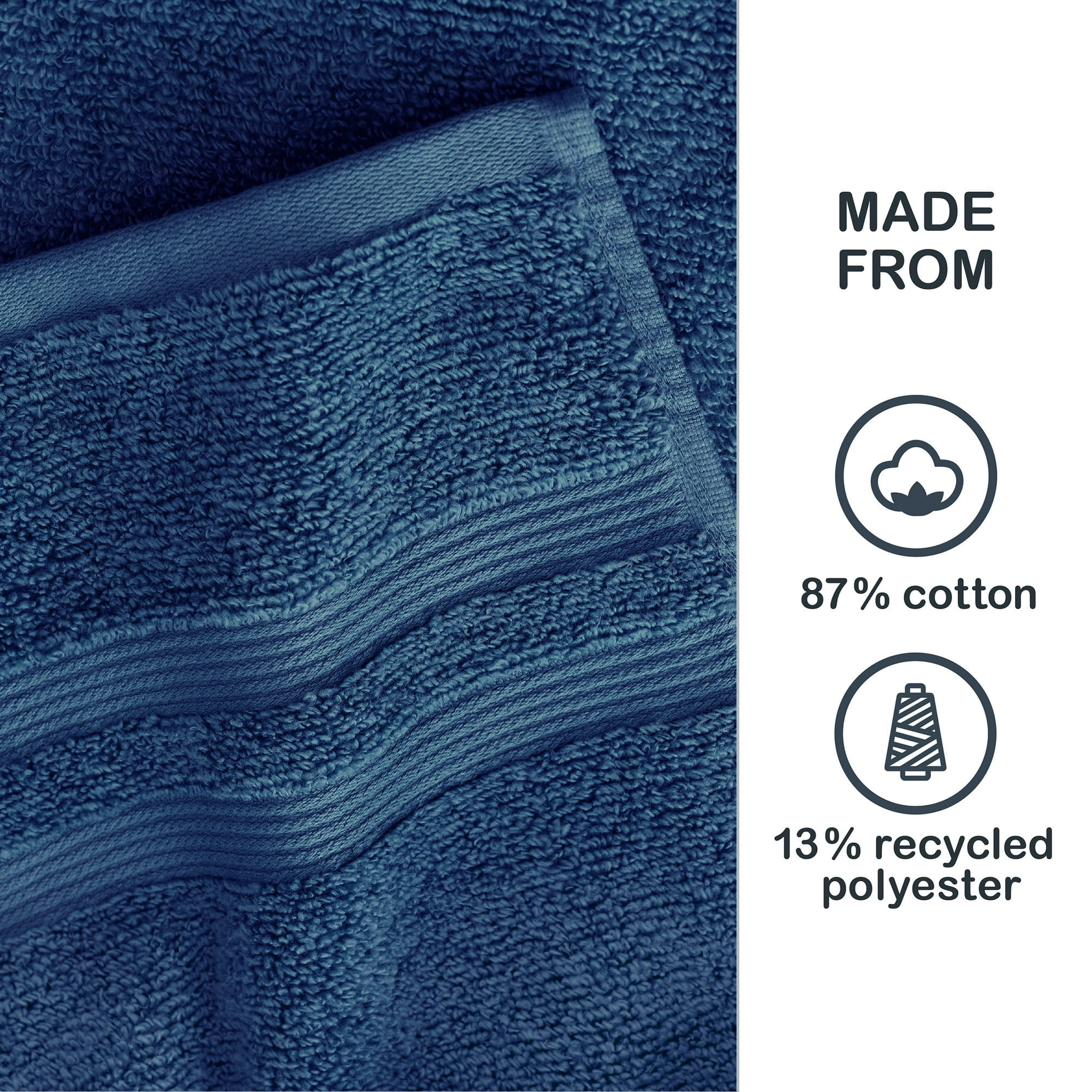 Mainstays Performance Cotton Washcloth, Super Soft Quick Dry Fade Resistant, Solid Navy