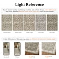 thumbnail image 6 of PureCozy 5'x7' Area Rugs for Living Room Vintage Oriental Traditional Soft Low Pile Bedroom Kid Room Dining Room Office Farmhouse Distressed Washable Non-slip Light Green Rugs Carpet, Light Green, 6 of 6