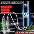 thumbnail image 3 of 5W USB Rechargeable Oxygen Pump for Outdoor Fishing/Aquarium, 3 of 5