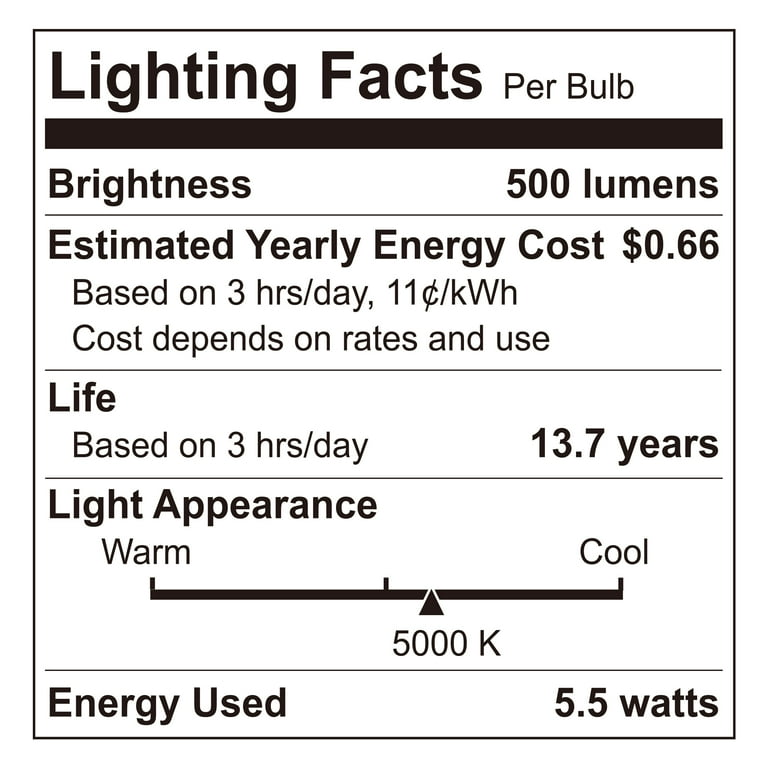 Great Value LED Bulb, 5.5-Watt (60W Equivalent) G25 Deco