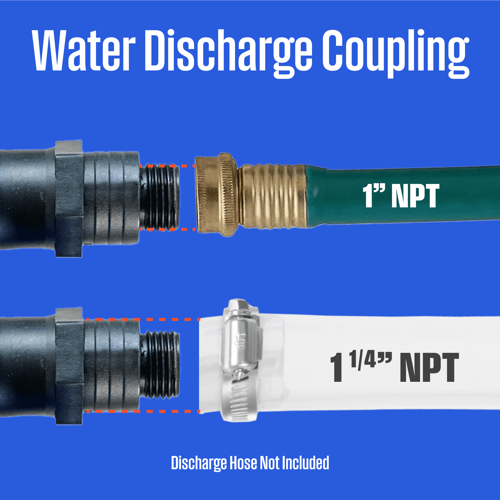 Westinghouse Submersible Water Utility Pump 1/4 HP 1500 Gallons Per Hour