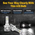 thumbnail image 6 of Lasfit 9005 HB3 LED Headlight Bulbs,Plug and Play,50W 5000LM 6000K White,LCplus Series | 2 Bulbs, 6 of 12