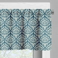 thumbnail image 5 of Ambesonne Victorian Valance & Curtain, Retro French Fashion, 55"x24", Navy Blue Cream, 5 of 6