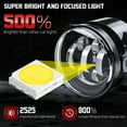 thumbnail image 6 of Clear Lens Bumper Fog Light Driving Lamp For Honda Accord Coupe 2013 2014 2015, 6 of 10