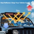 thumbnail image 4 of Yuyamidu Seaside Windshield Sun Shade for Jeep Wrangler TJ JK JKU 1997-2018, Frangipani Front Window Sunshade Sun Visor , Keep Your Car Cool, 4 of 7
