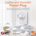 thumbnail image 2 of Enchufe de EE. UU. NEO Smart Plug Mini EE. UU. Convertidor estándar Plug and Play 2.4GHz 15A Uso en el hogar JShteea Nuevo, 2 of 9