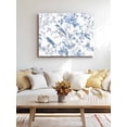 thumbnail image 4 of White Blue Spring Floral Wall Art for Living Room,Canvas Picture Wall Decor for Bathroom Bedroom,Summer Birds Botanical Painting Artwork for Office Kitchen Hallway Dining Room Home Decor 12"x16", 4 of 8