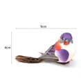 thumbnail image 5 of Joernso 12Pcs Foam Bird Vivid Image Realistic with Clip Wreath Crafts Home Ornament Simulation Bird Garden Supply, 5 of 8
