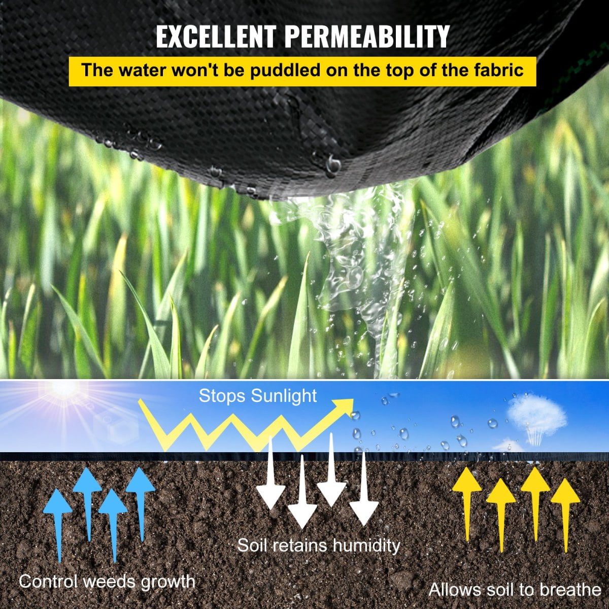 Weed Barrier 5.8oz Landscape Fabric 4ft  300ft Heavy Duty Woven Geotextile for Garden Patio Natural