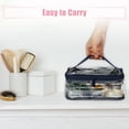 thumbnail image 5 of Unique Bargains 2pcs Clear Makeup Bags Waterproof Cosmetic Bags for Travel Zipper Makeup Pouch for Women Navy Blue, 5 of 7
