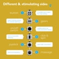 thumbnail image 4 of Fidget Cube PILPOC TheFube de 6 caras para adultos y niños, 4 of 6