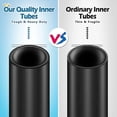 thumbnail image 4 of 2pack 700x35-43c Bike Inner Tube With 2 Rim Strip Schrader Valve Rubber Bike Tire Tube For 700c Roa, 4 of 5