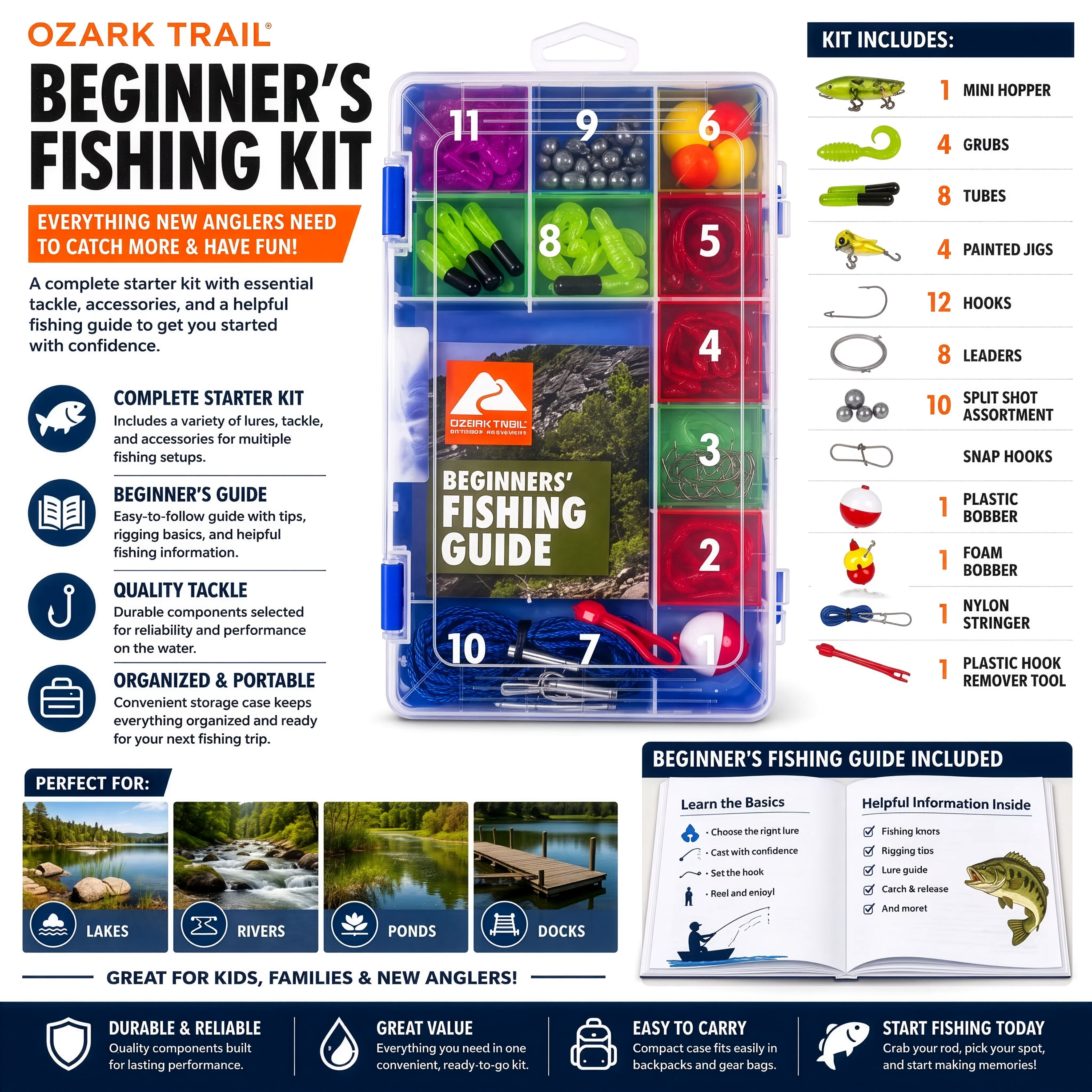 (2 pack) Ozark Trail Beginner's Fishing Kit with Assorted Tackle, Bobbers, Hooks, and Accessories