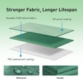 thumbnail image 4 of CHITOOMA 10 x 10ft Pop up Canopy Tent, Instant Outdoor Shelter Easy Portable Straight Leg Canopy Tent, Green, 4 of 11