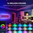 thumbnail image 4 of ZheElen Aluminium RGB CW Couleur Gradation Projecteur Intelligent Control Minuterie Réglage Mode Musique Tuya WIFI dual Mode GU10-220V, 4 of 6