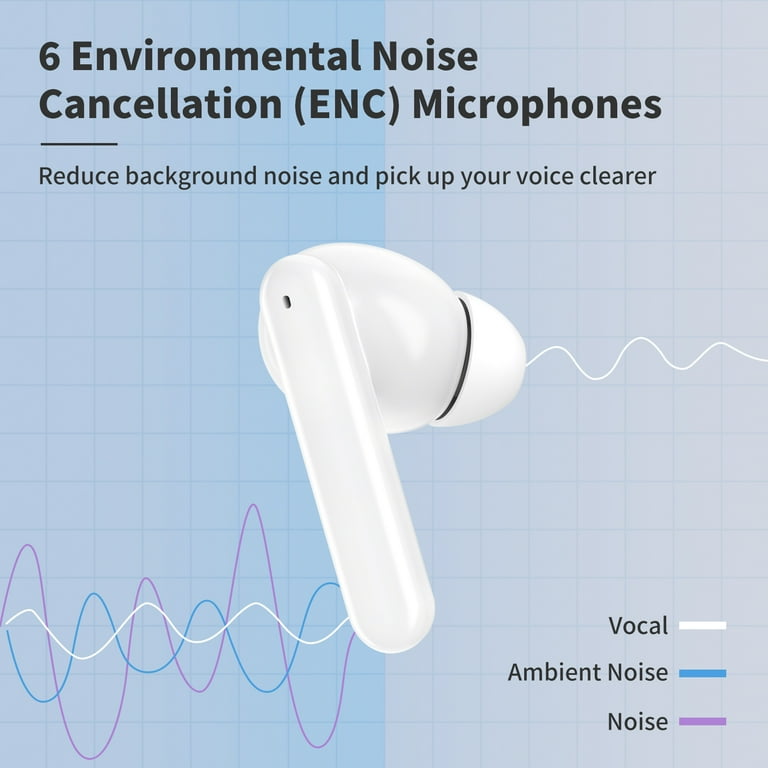 Srhythm Active Noise Cancelling Bluetooth Headphones True Wireless Earbuds 50H Playback with Wireless Charging Case IPX4 Waterproof in Ear Earbuds